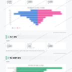 동삼3동 동삼3동_맛보기_2.png
