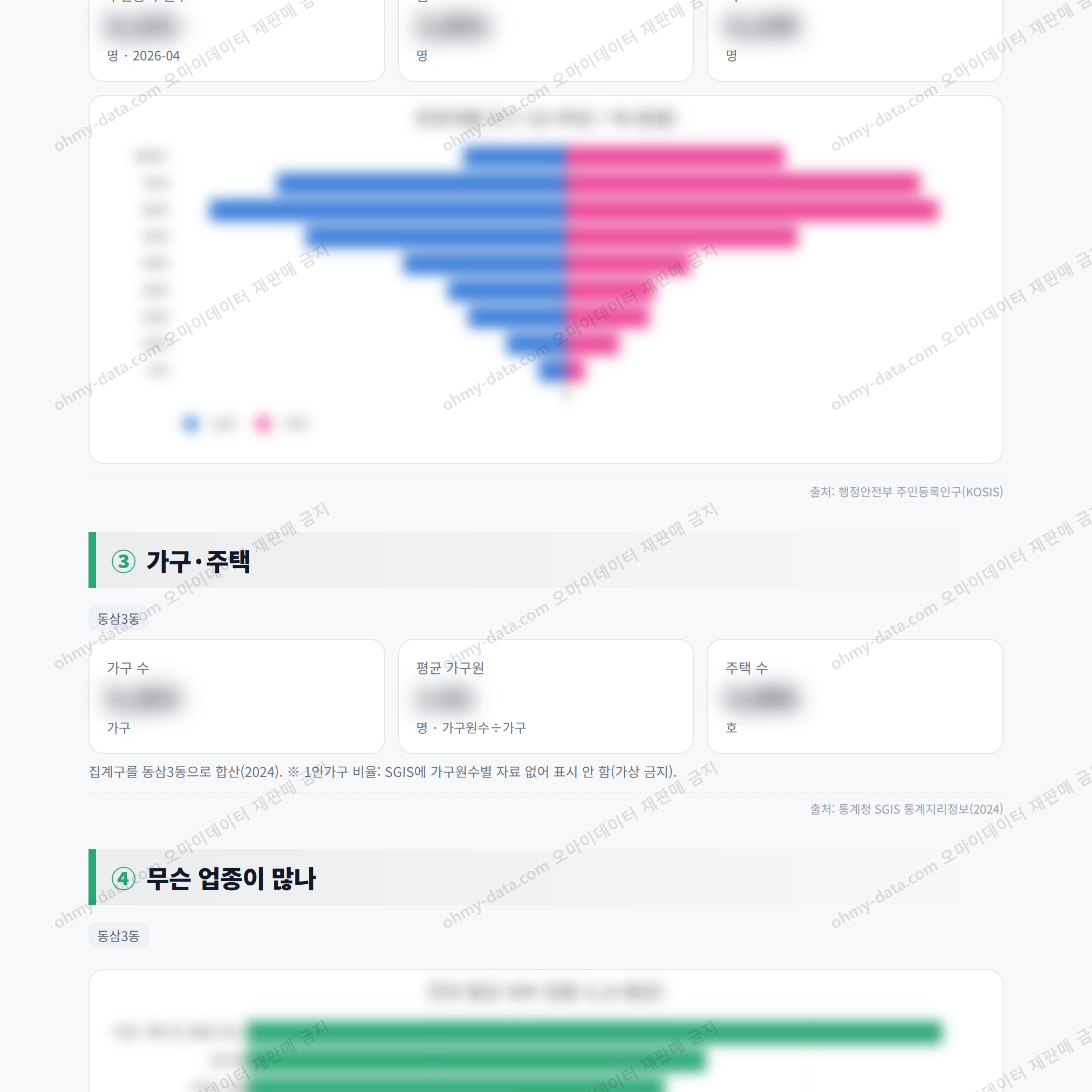 동삼3동 동삼3동_맛보기_2.png