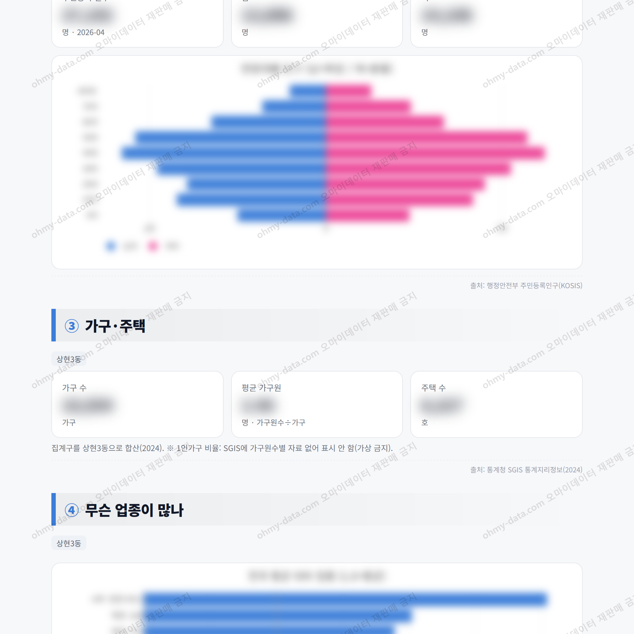 상현3동 상현3동_맛보기_2.png