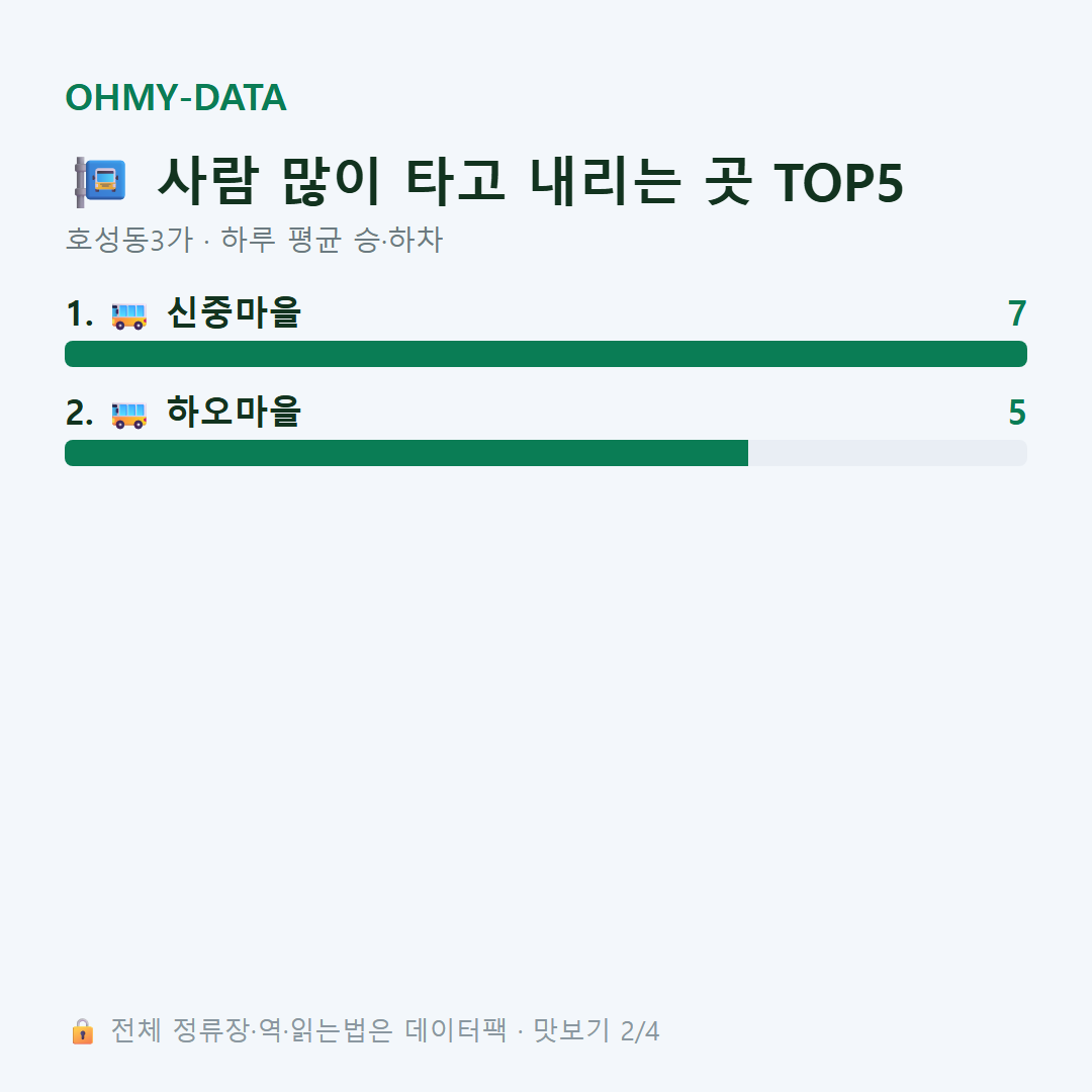 호성동3가 맛보기