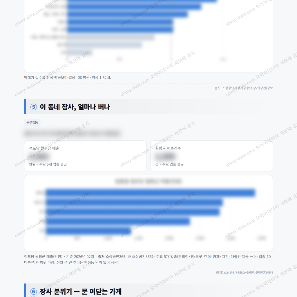 등촌3동 등촌3동_맛보기_3.png