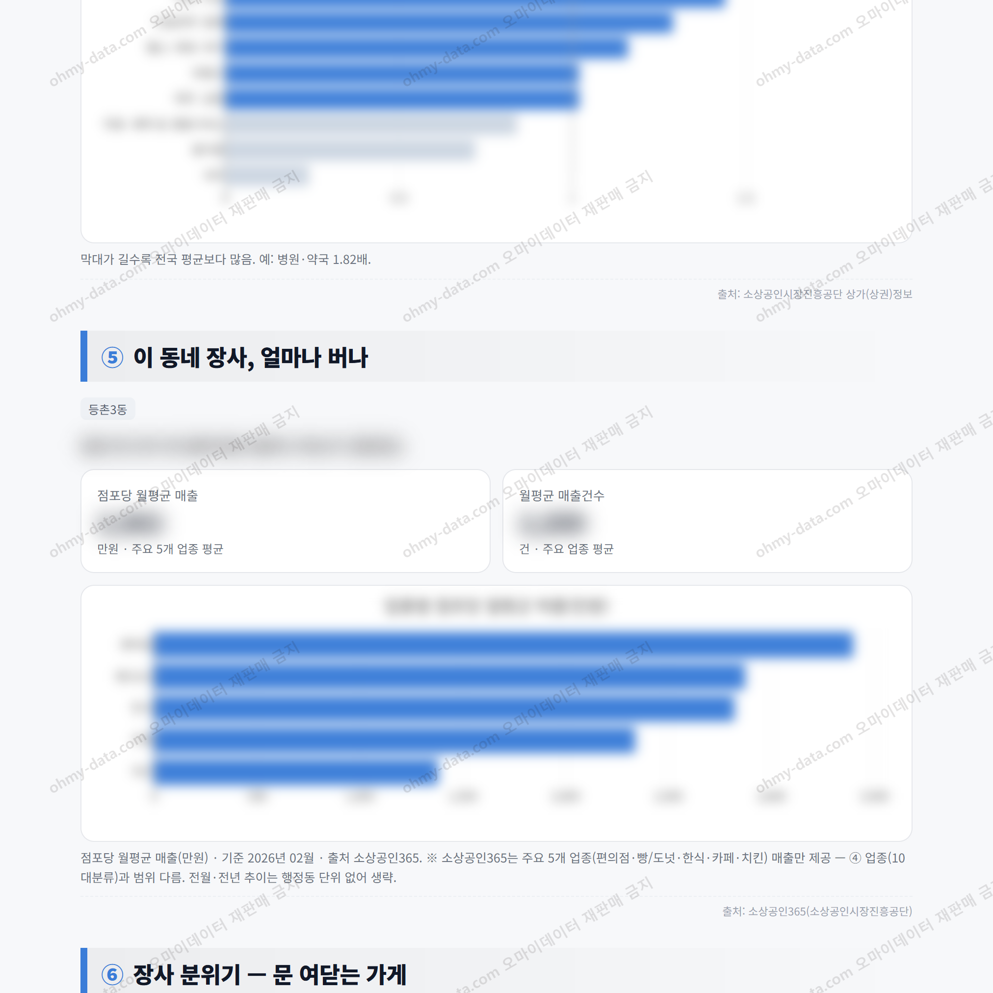 등촌3동 등촌3동_맛보기_3.png