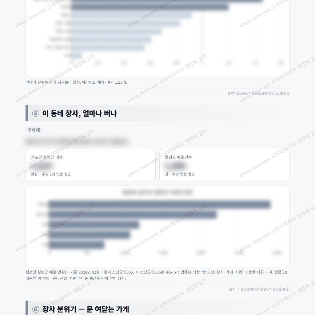 주례3동 주례3동_맛보기_3.png