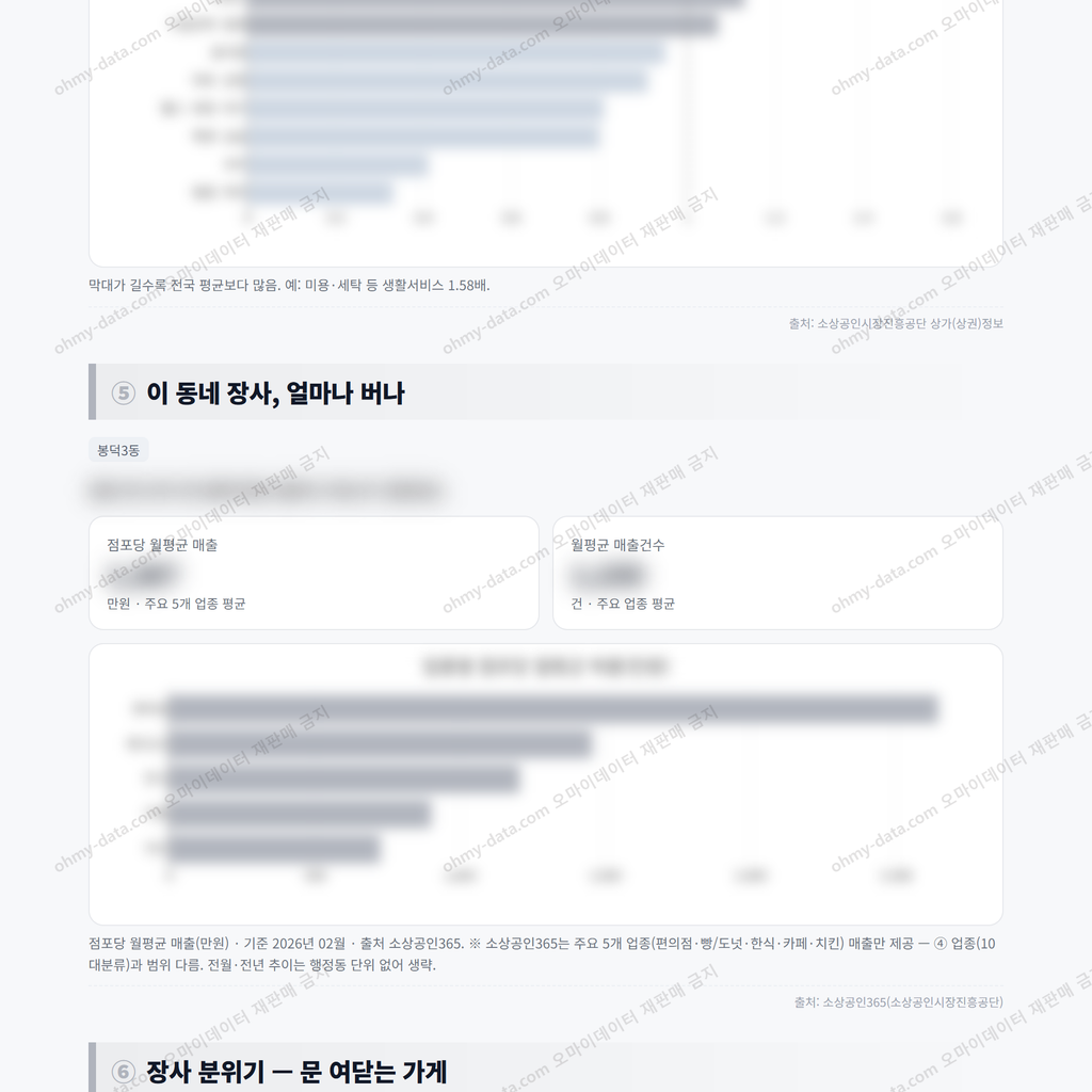 봉덕3동 봉덕3동_맛보기_3.png