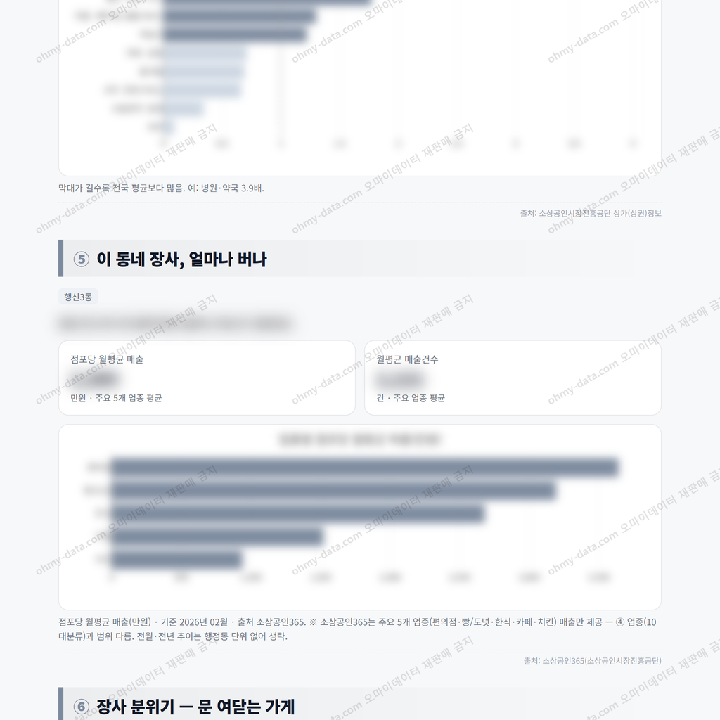 행신3동 행신3동_맛보기_3.png