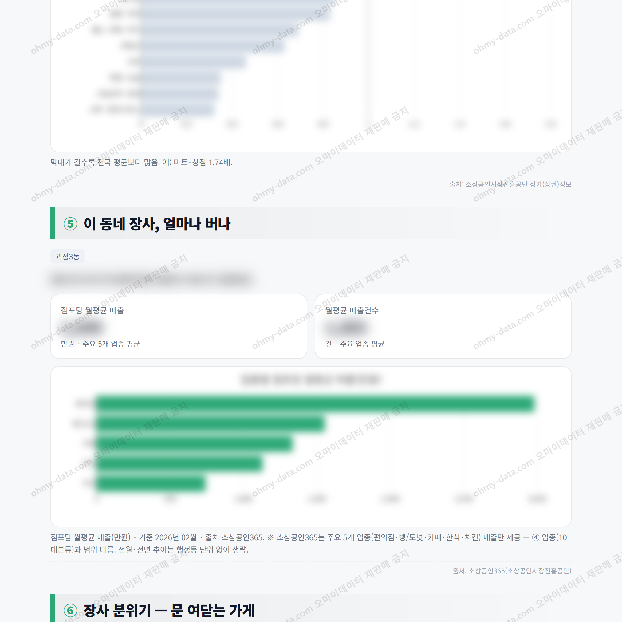 괴정3동 괴정3동_맛보기_3.png