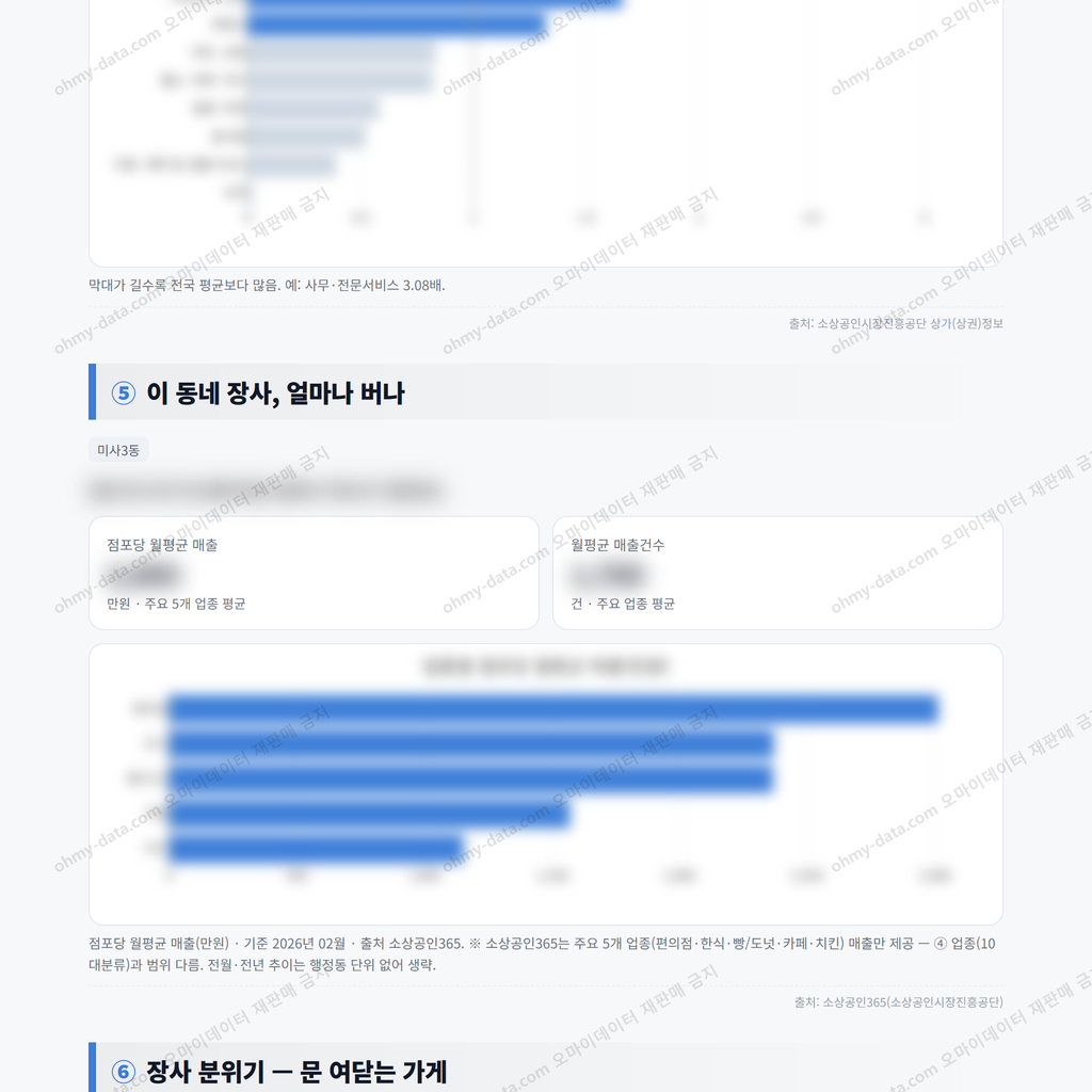 미사3동 미사3동_맛보기_3.png