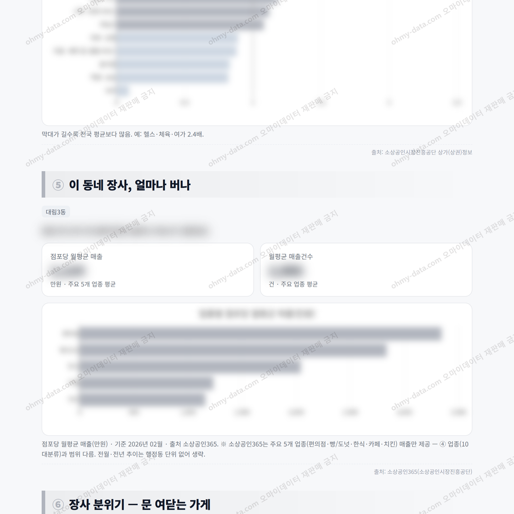 대림3동 대림3동_맛보기_3.png