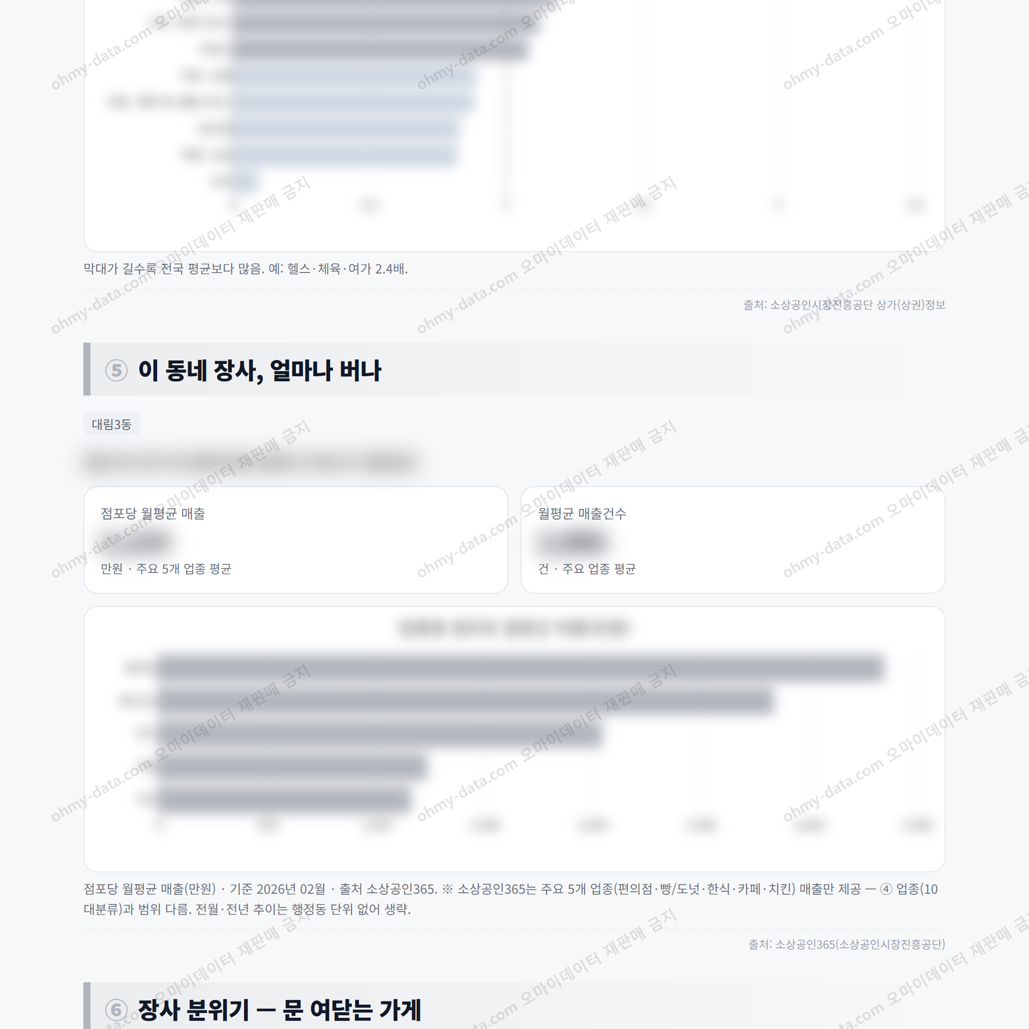 대림3동 대림3동_맛보기_3.png