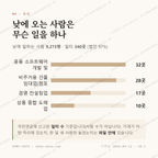 당산동3가 맛보기 3