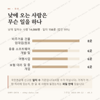 충정로3가 맛보기 3