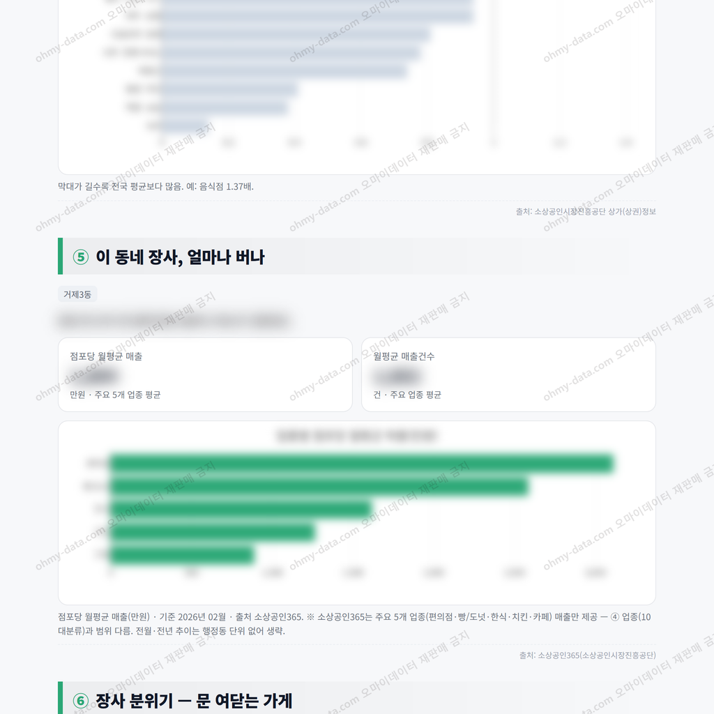 거제3동 거제3동_맛보기_3.png