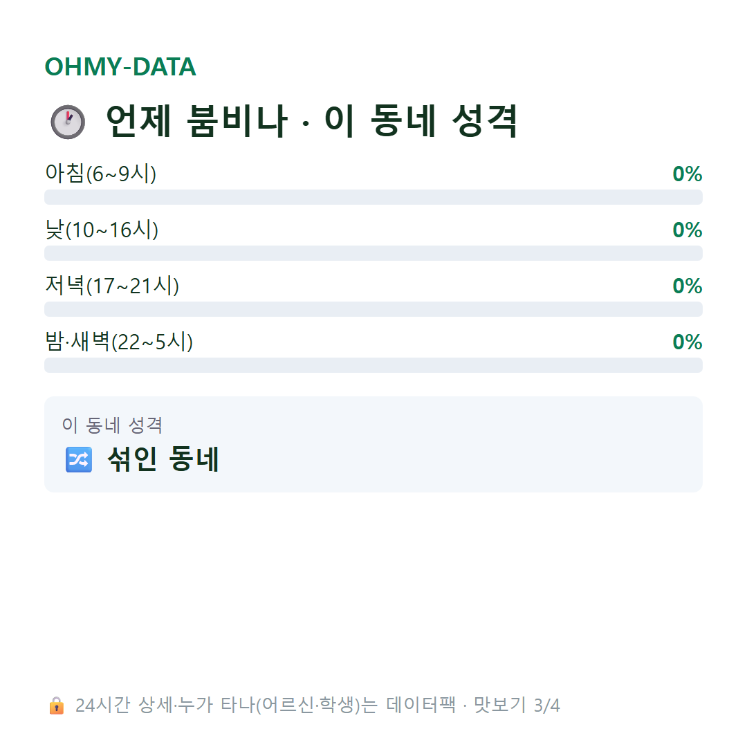 해안동3가 맛보기