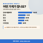 을지로3가 을지로3가_맛보기_3.png