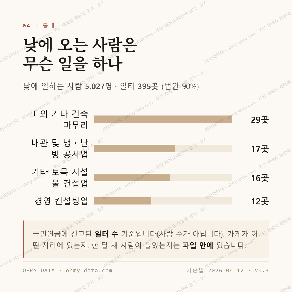 효자동3가 맛보기 3