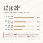 효자동3가 맛보기 3