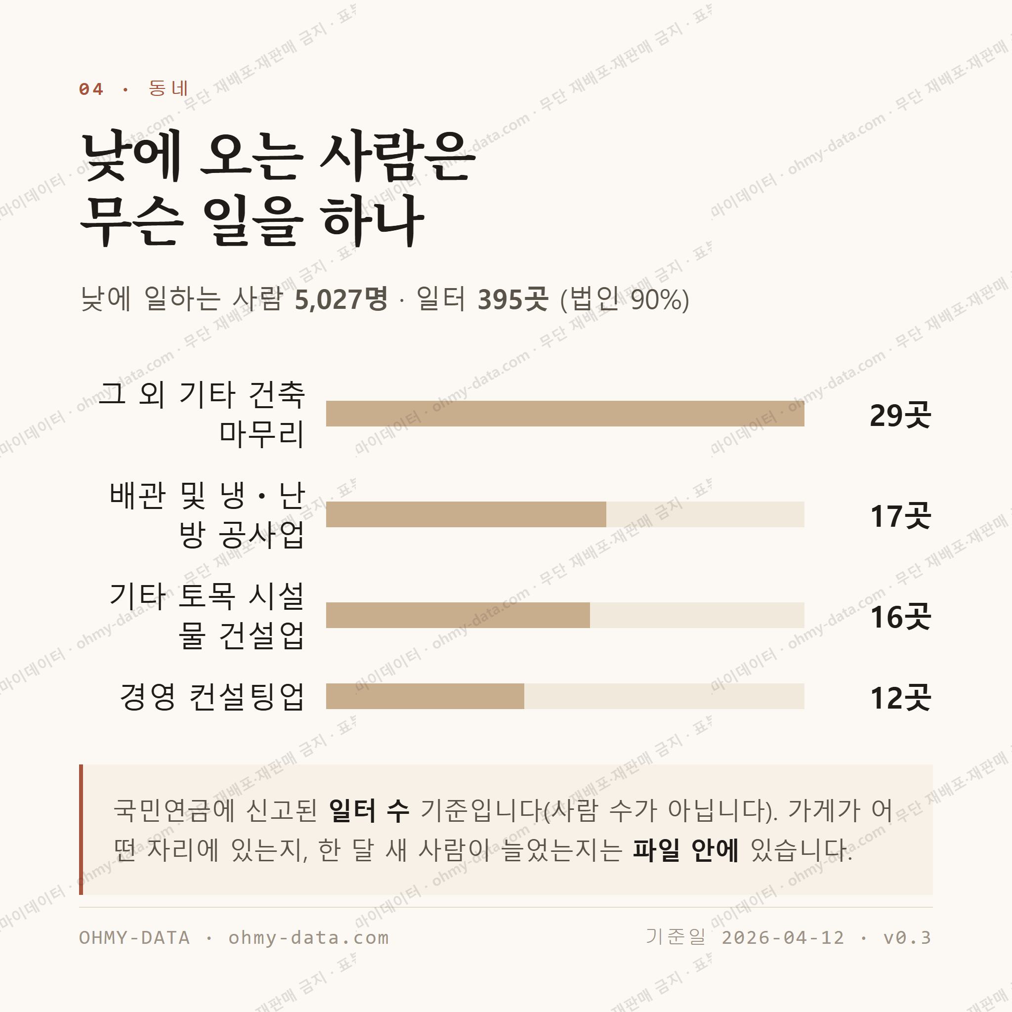 효자동3가 맛보기 3