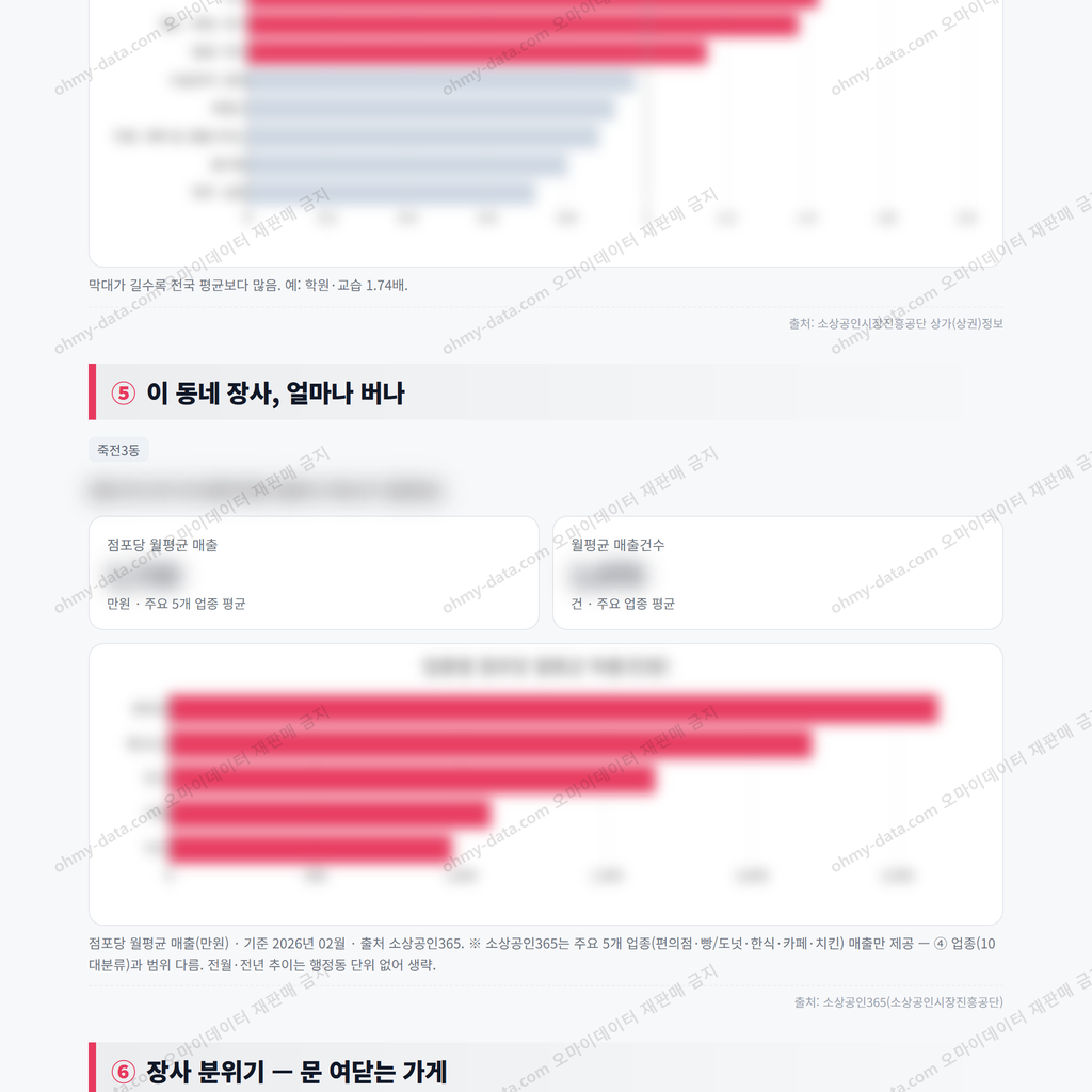죽전3동 죽전3동_맛보기_3.png