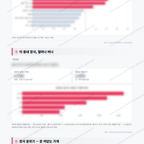 죽전3동 죽전3동_맛보기_3.png