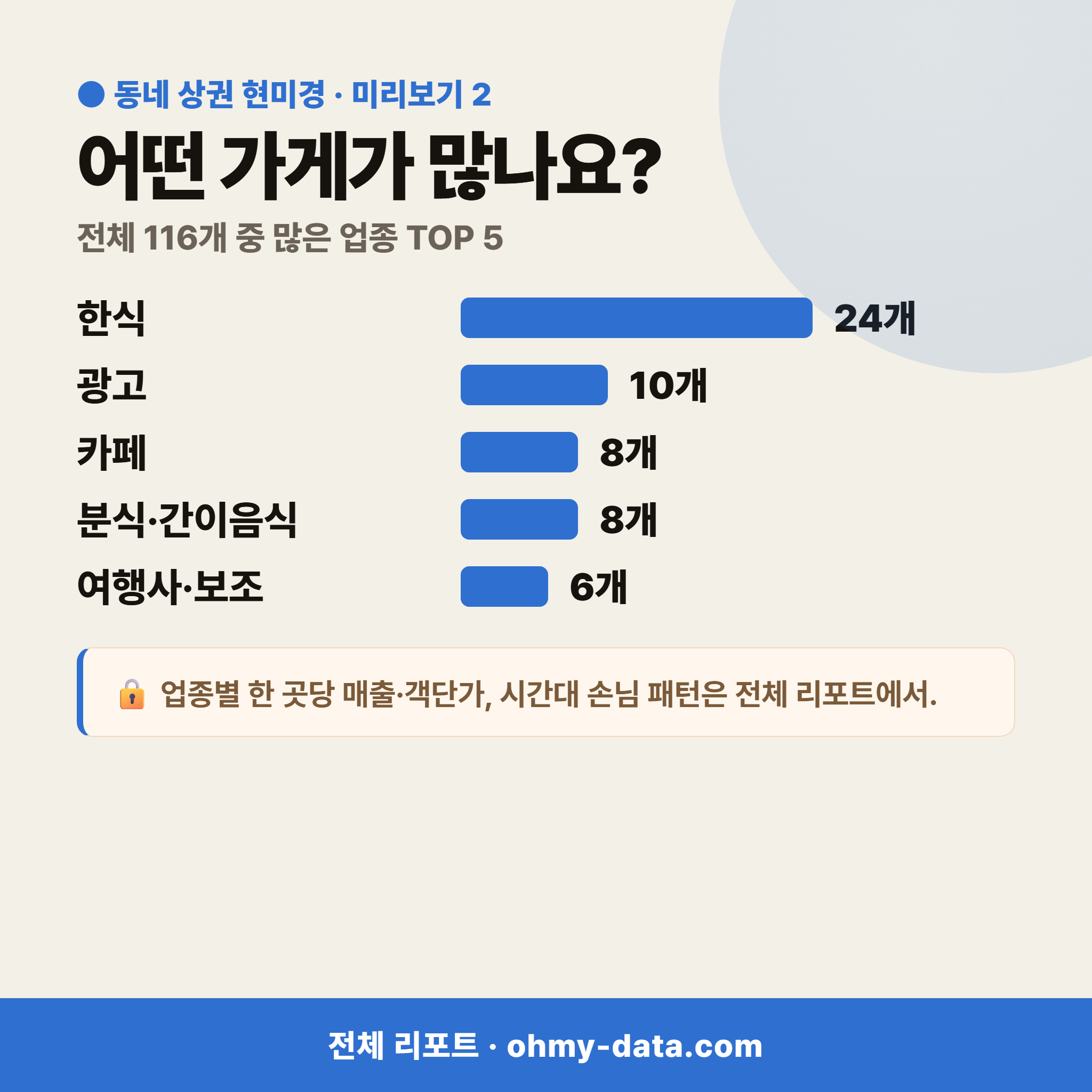 중앙동3가 중앙동3가_맛보기_3.png