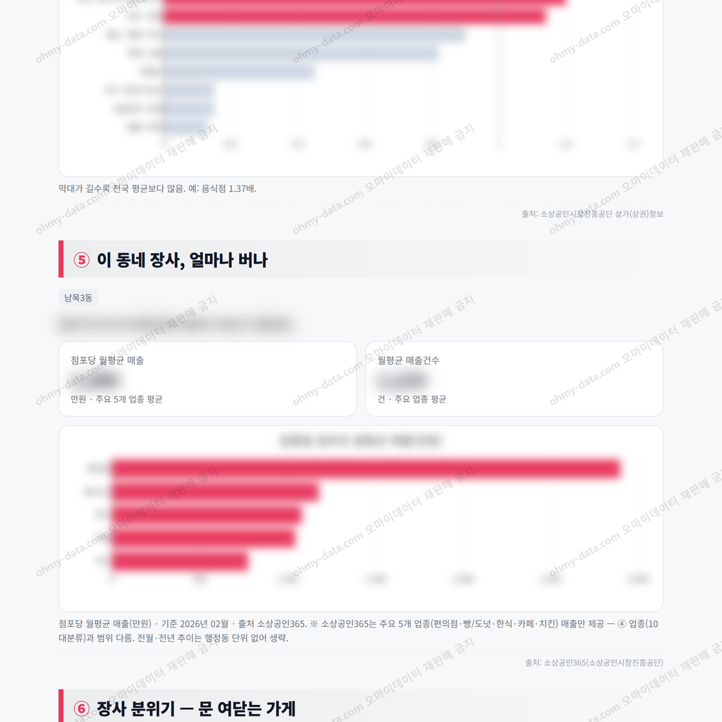 남목3동 남목3동_맛보기_3.png