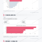 창신3동 창신3동_맛보기_3.png