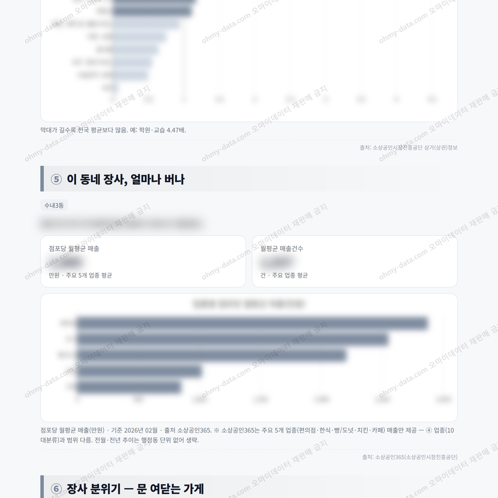 수내3동 수내3동_맛보기_3.png