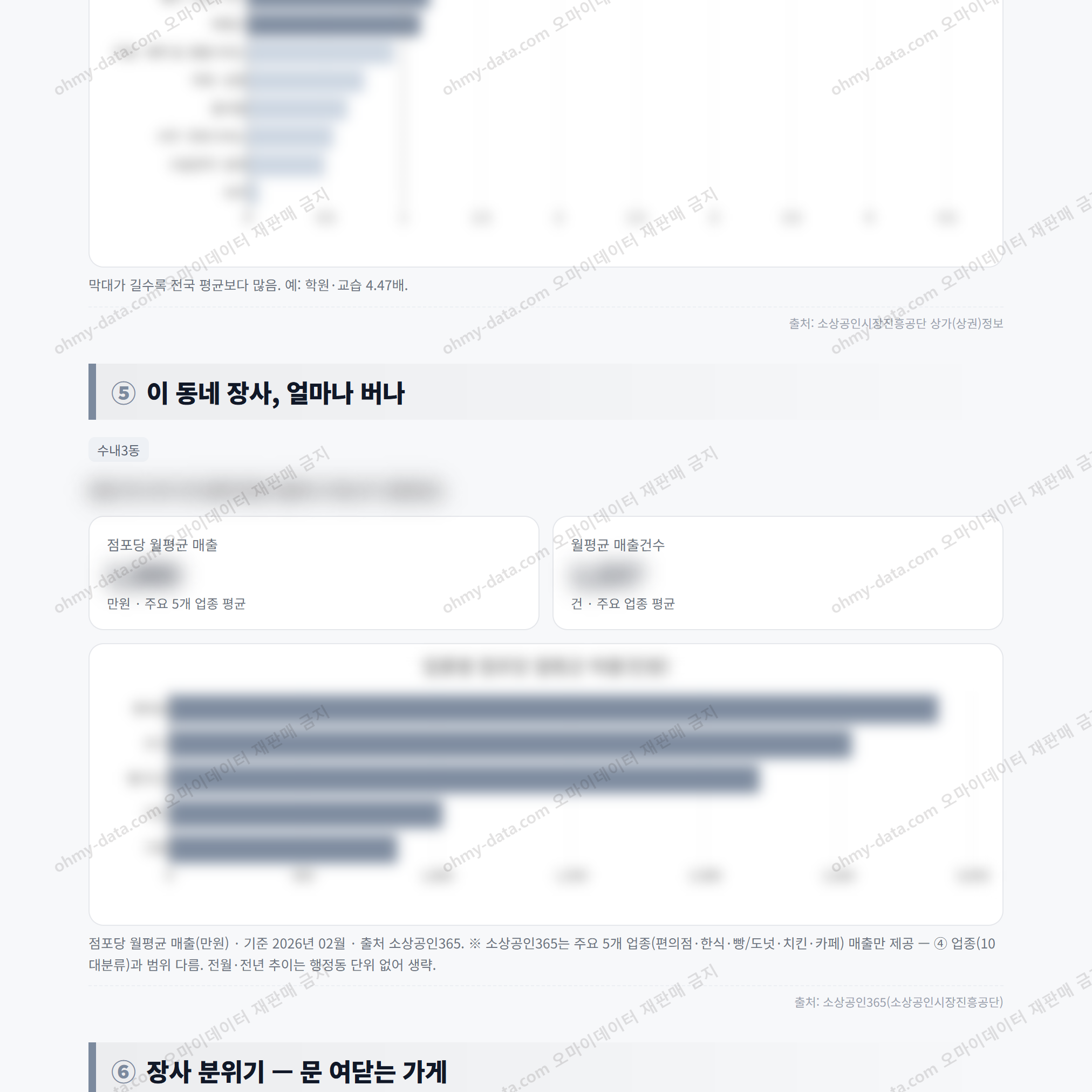 수내3동 수내3동_맛보기_3.png