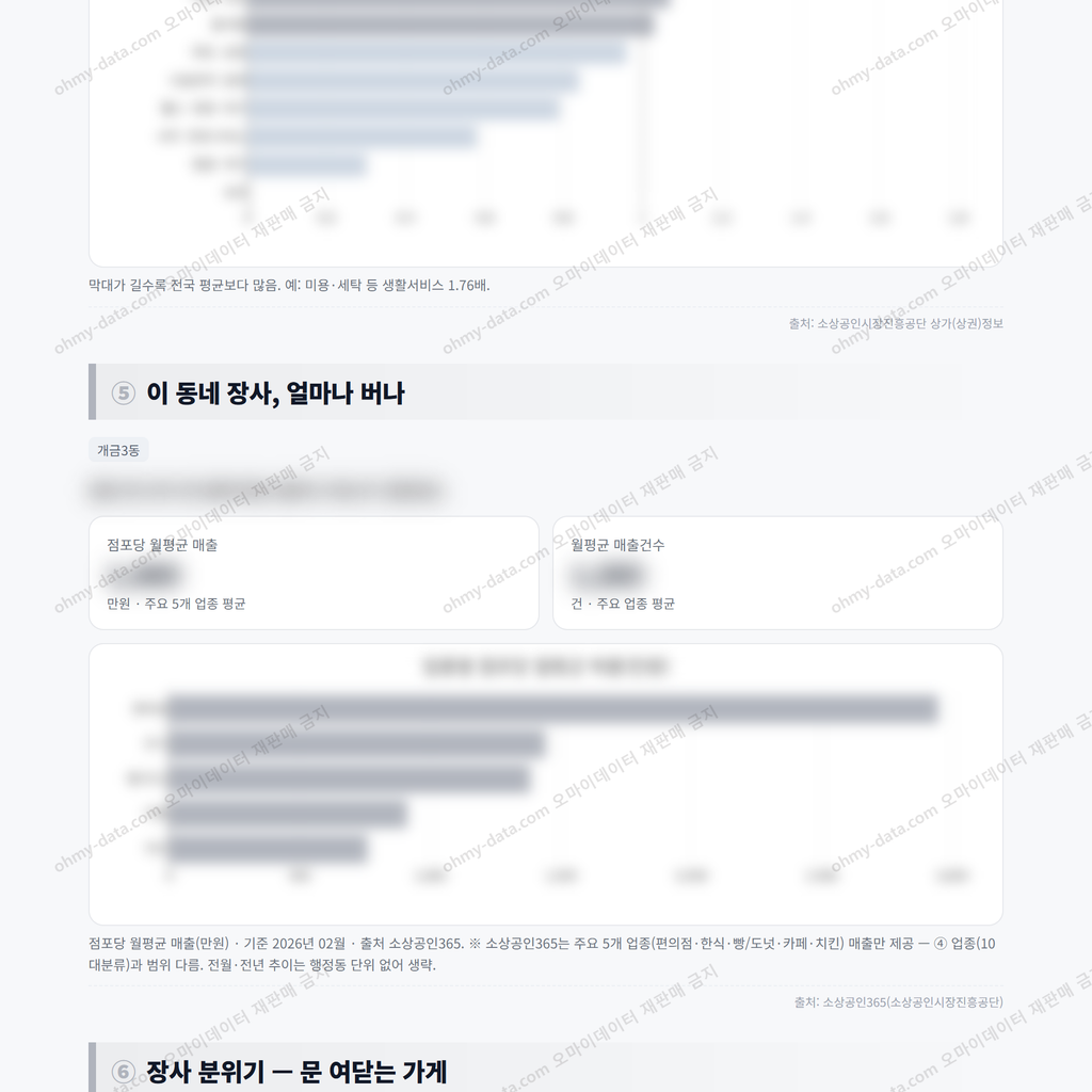 개금3동 개금3동_맛보기_3.png