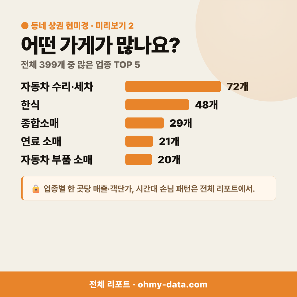 신흥동3가 신흥동3가_맛보기_3.png