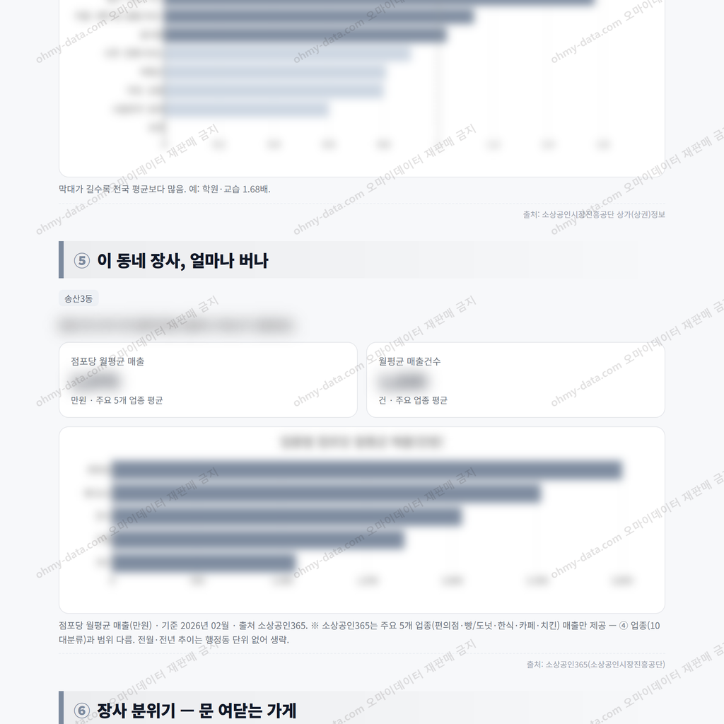 송산3동 송산3동_맛보기_3.png