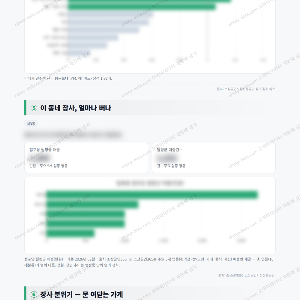 서3동 서3동_맛보기_3.png
