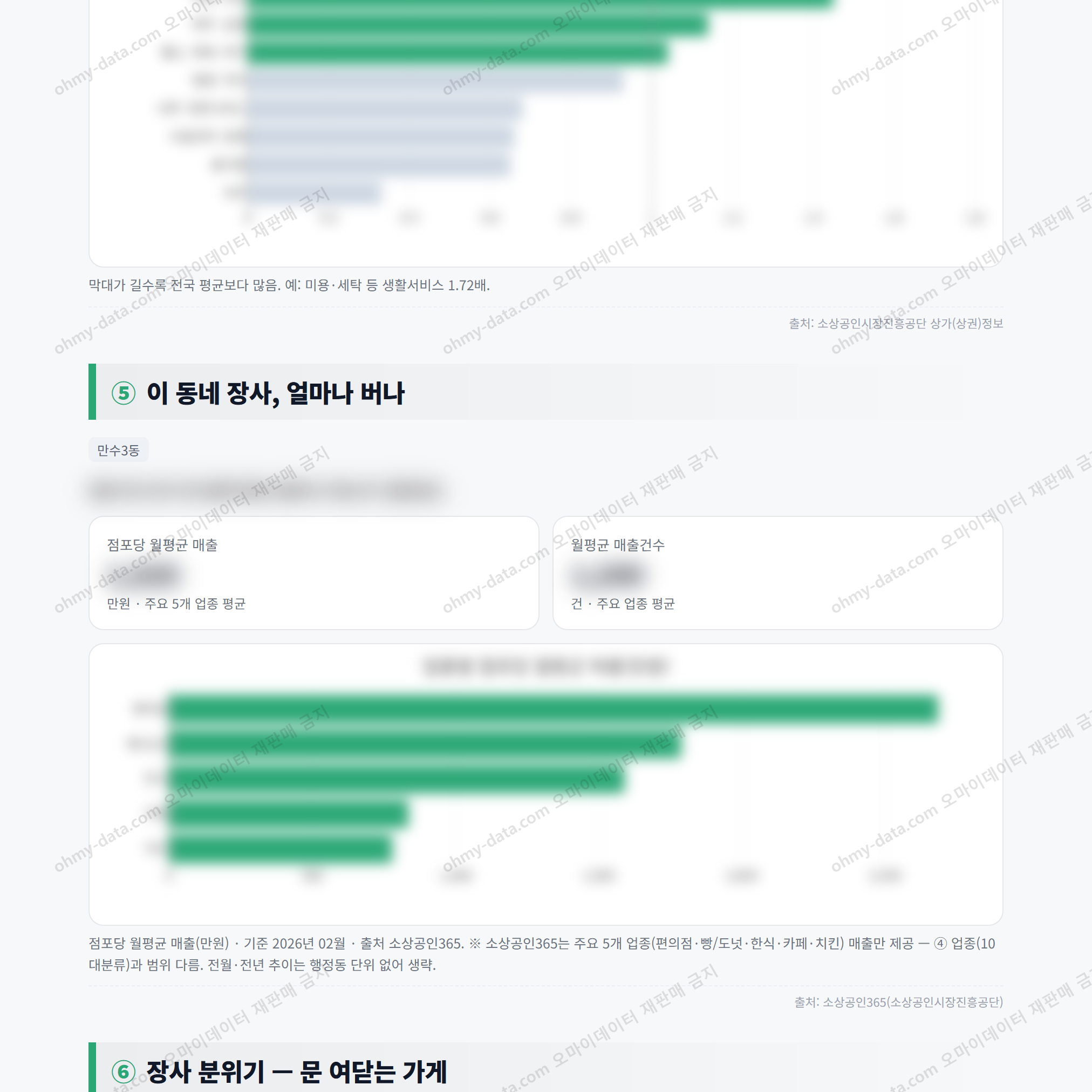 만수3동 만수3동_맛보기_3.png
