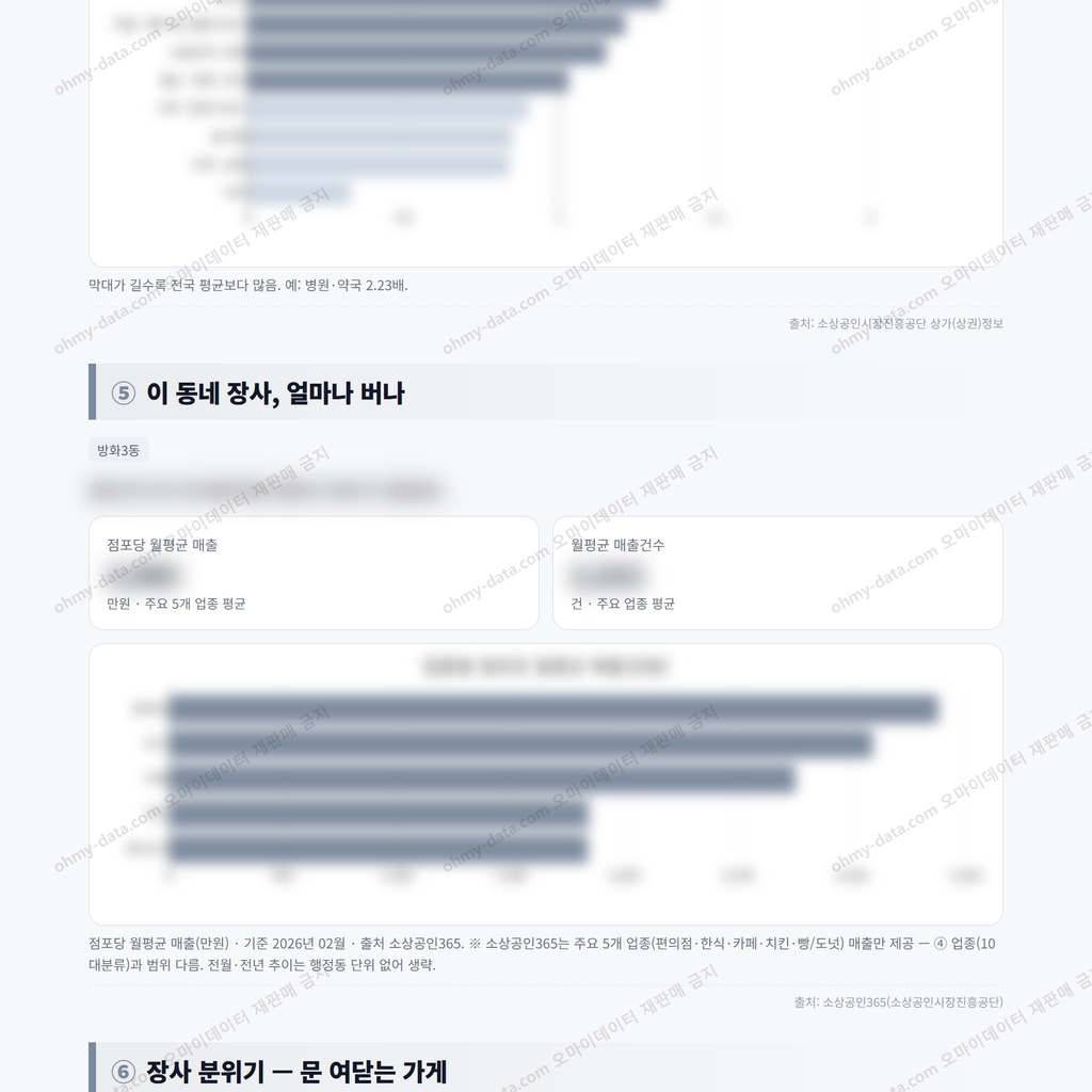 방화3동 방화3동_맛보기_3.png