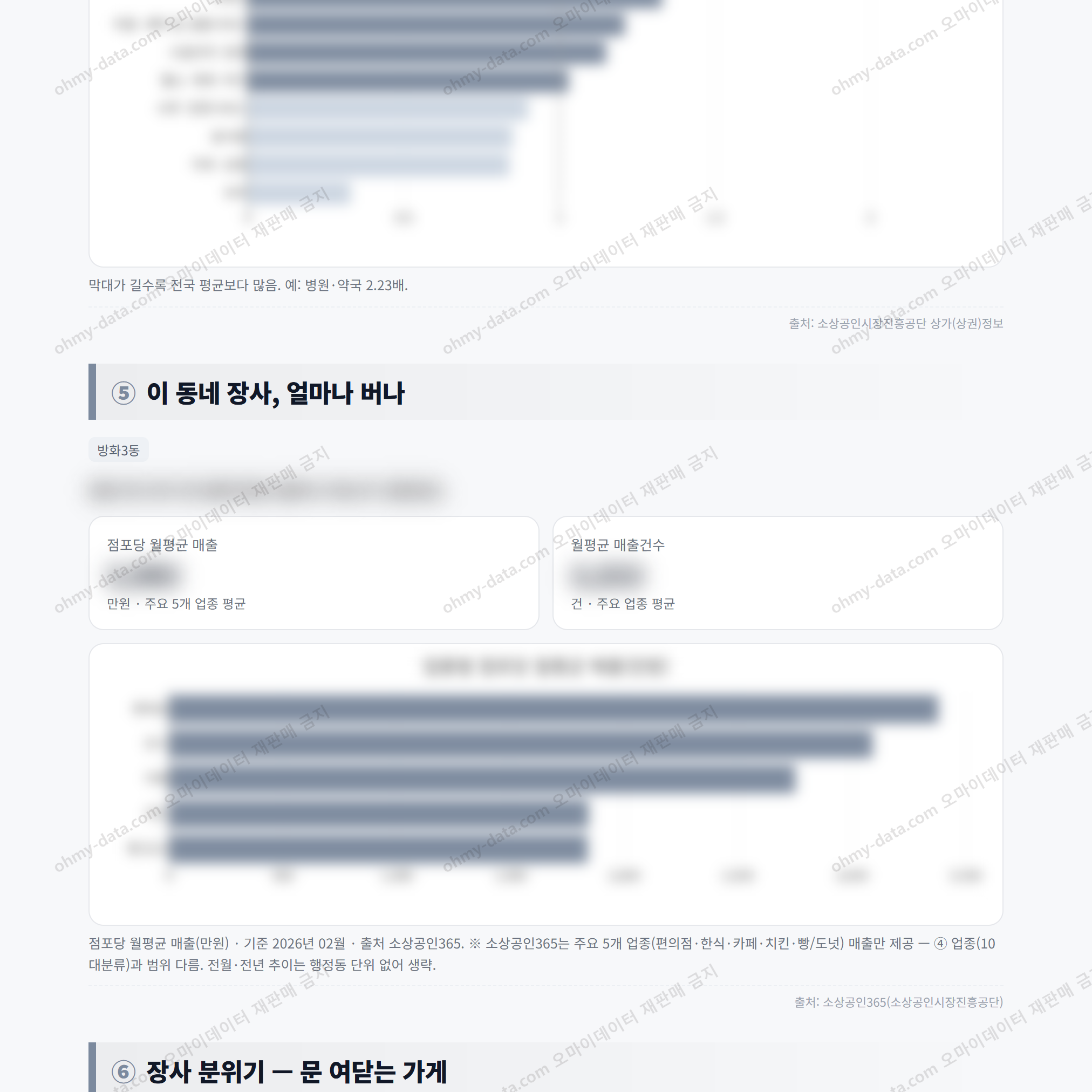 방화3동 방화3동_맛보기_3.png