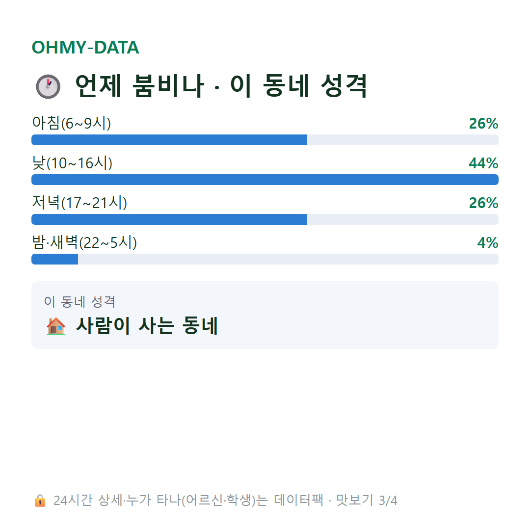 월남동3가 맛보기