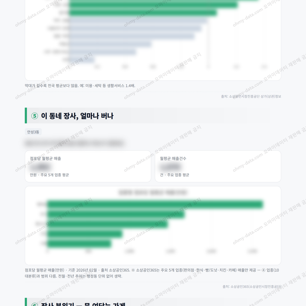 안성3동 안성3동_맛보기_3.png