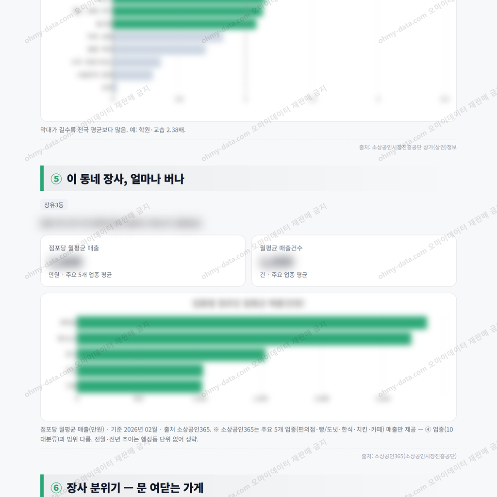장유3동 장유3동_맛보기_3.png
