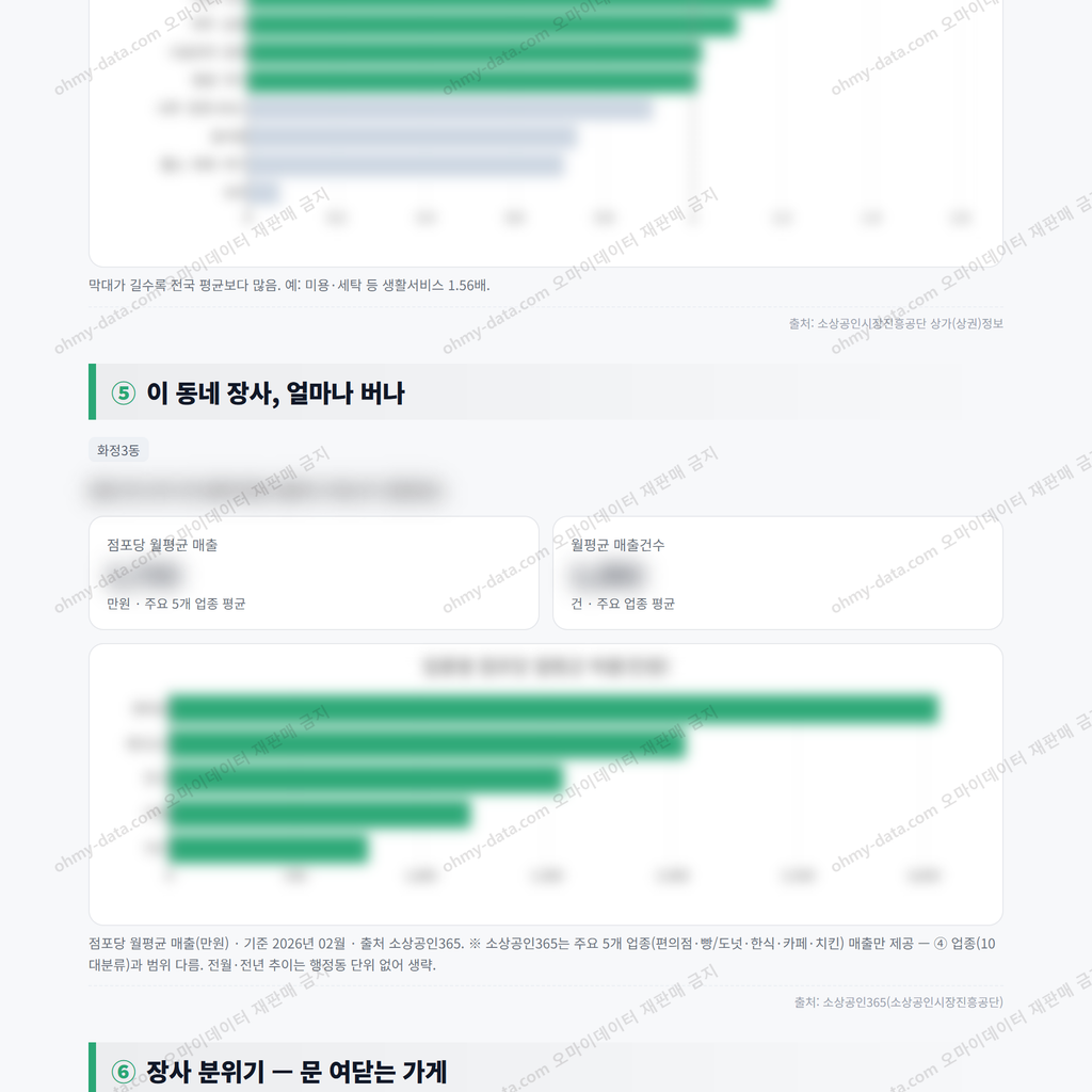 화정3동 화정3동_맛보기_3.png