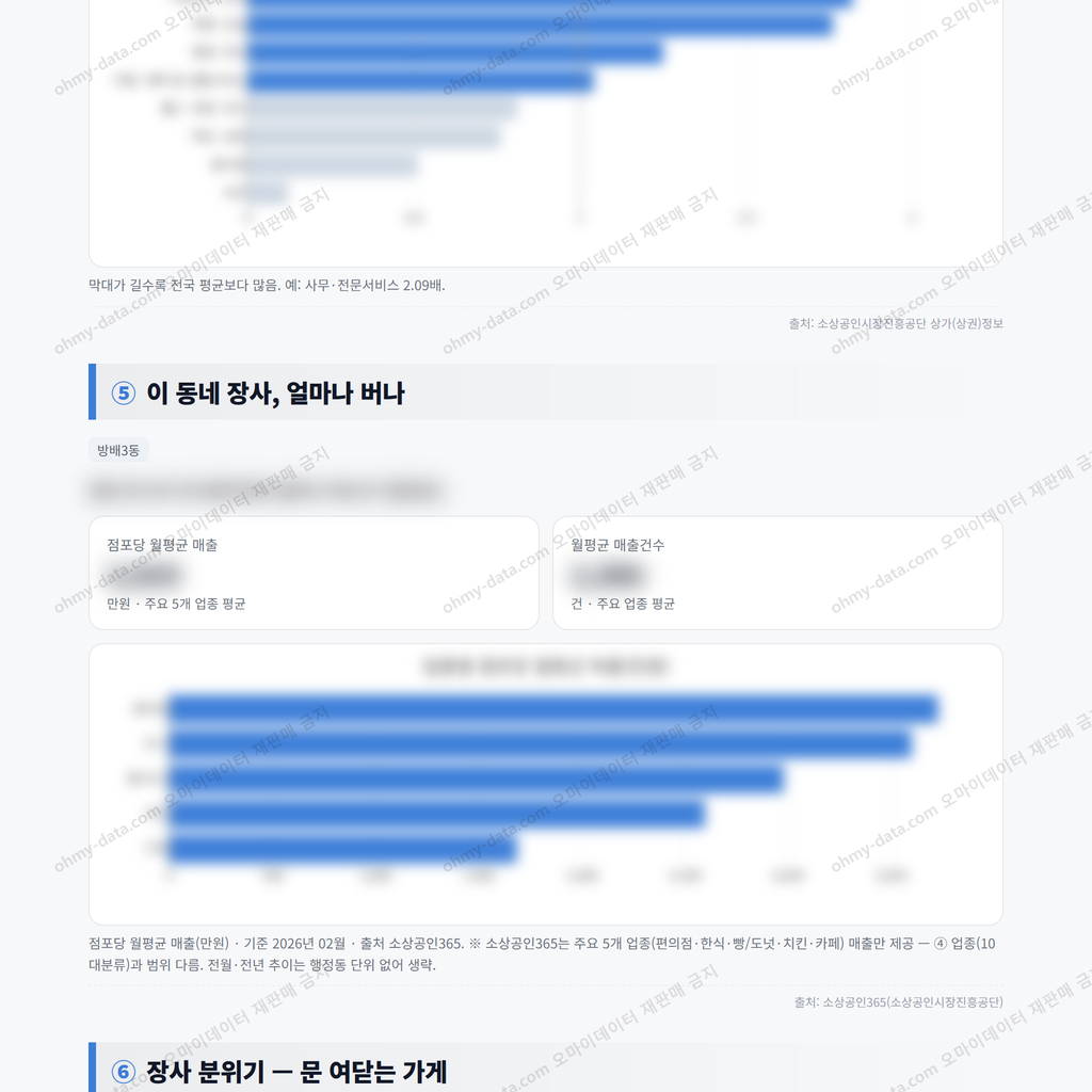 방배3동 방배3동_맛보기_3.png