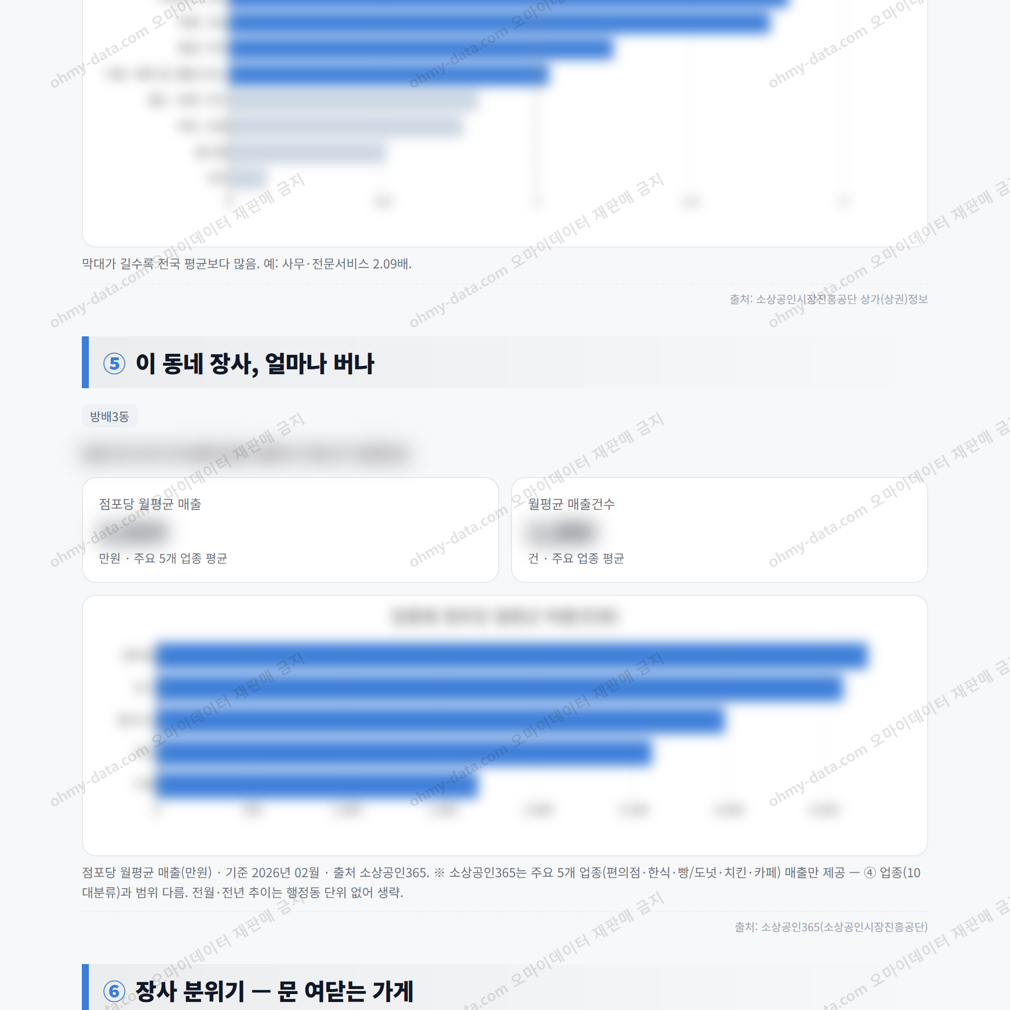 방배3동 방배3동_맛보기_3.png