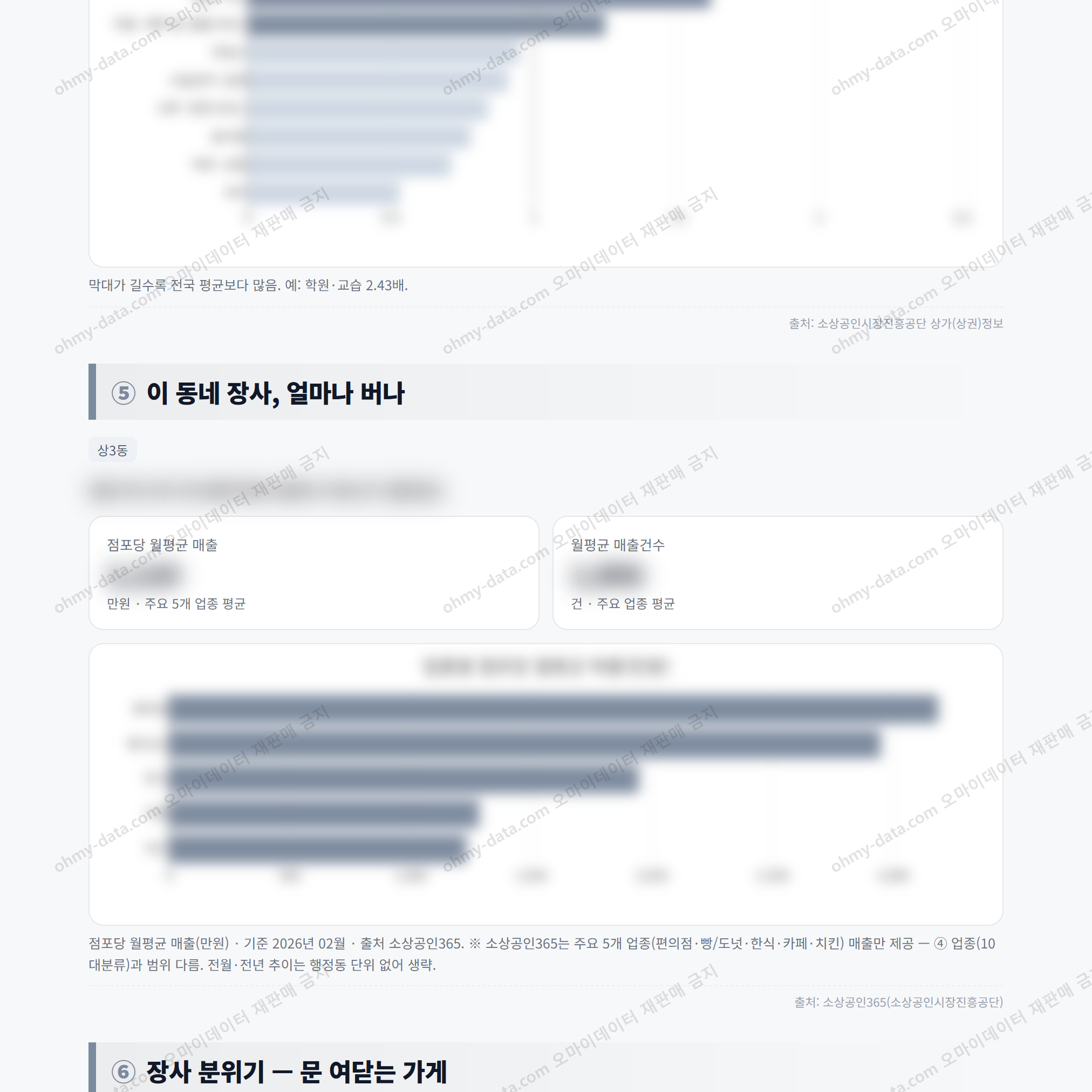 상3동 상3동_맛보기_3.png