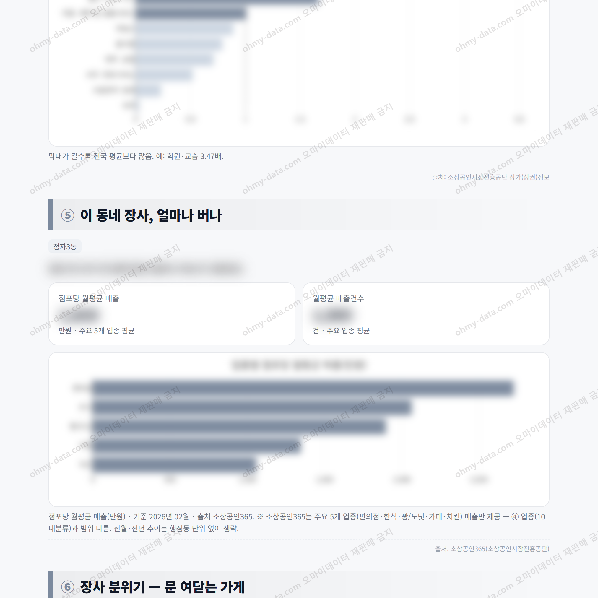 정자3동 정자3동_맛보기_3.png