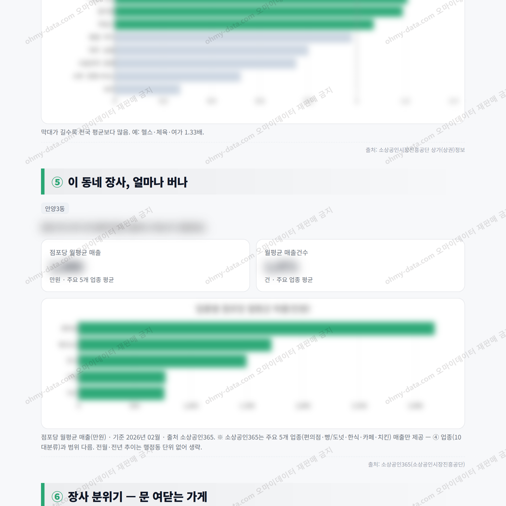 안양3동 안양3동_맛보기_3.png