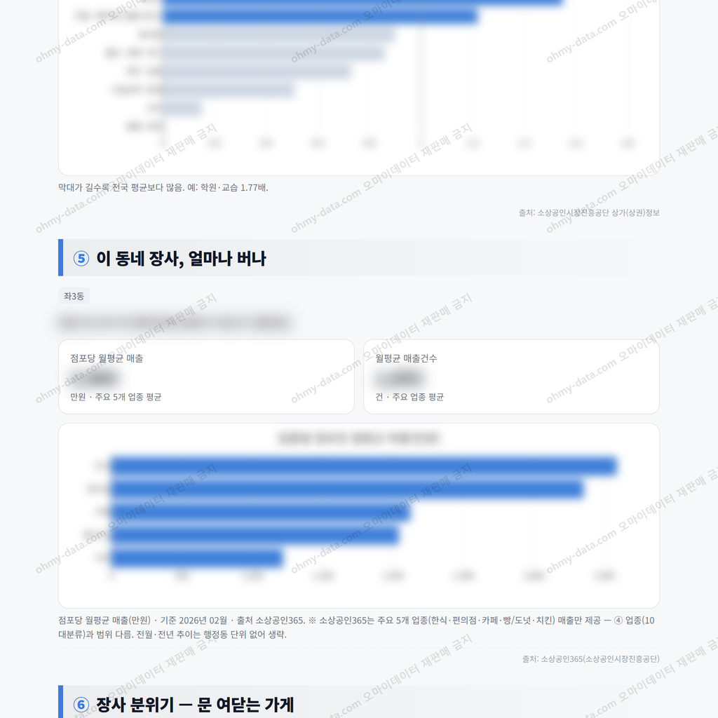 좌3동 좌3동_맛보기_3.png
