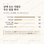 명륜3가 맛보기 3