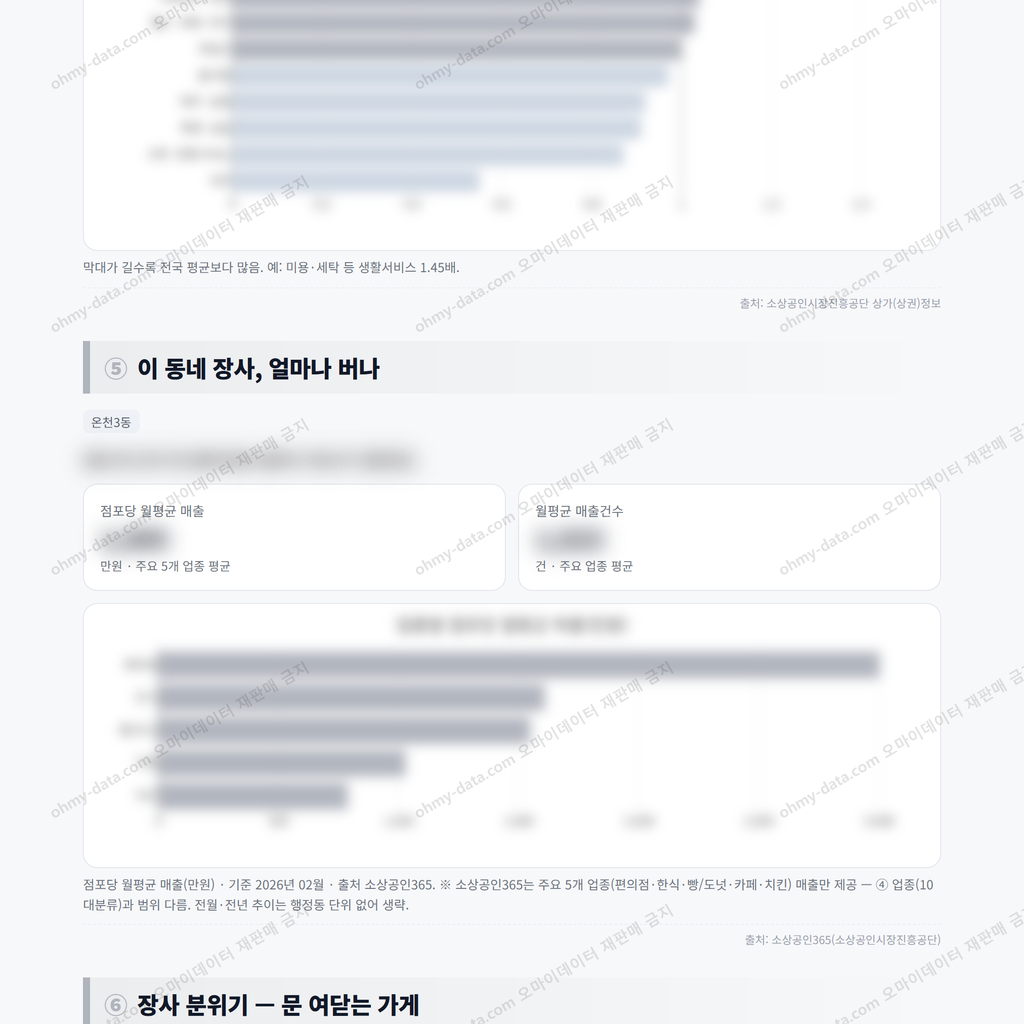 온천3동 온천3동_맛보기_3.png