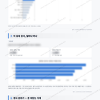 서초3동 서초3동_맛보기_3.png