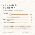 영등포동3가 맛보기 3
