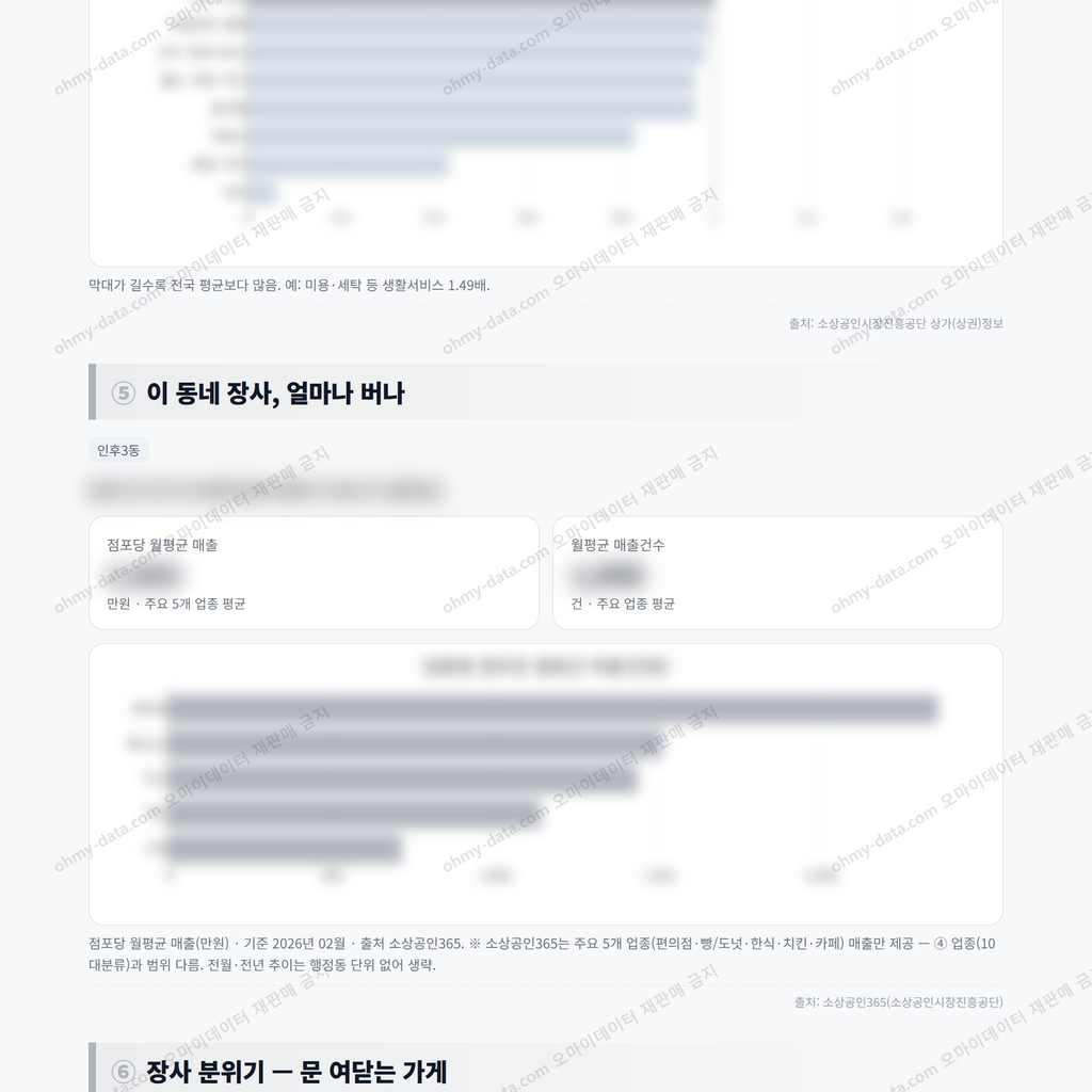 인후3동 인후3동_맛보기_3.png
